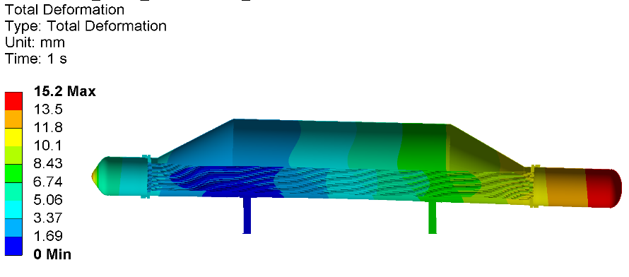 Heat Exchanger 2
