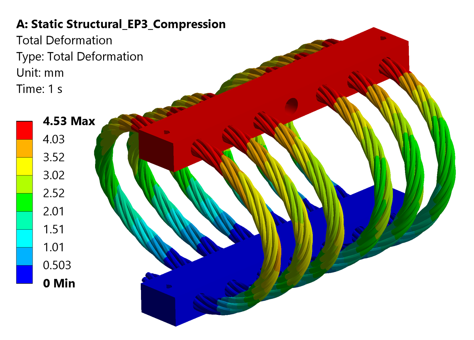 Wire Rope 2